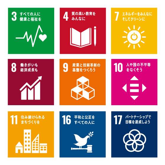 SDGs